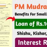 PM Mudra Loan