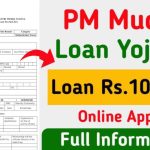 PM Mudra Loan