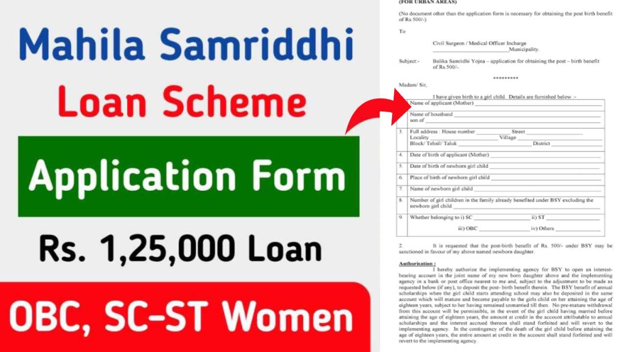 Mahila Samriddhi Loan Yojana