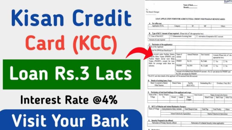 Kisan Credit Card