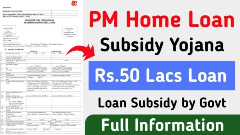 PM Home Loan Subsidy Yojana