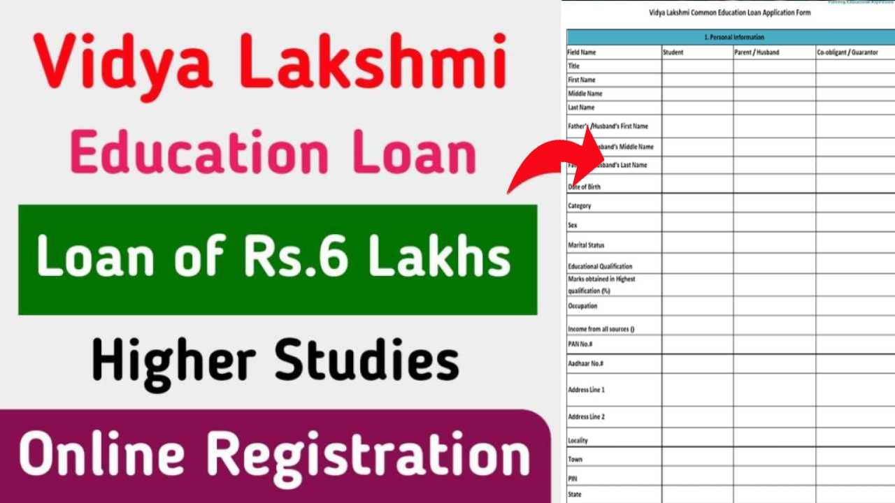 Vidya Lakshmi Education Loan